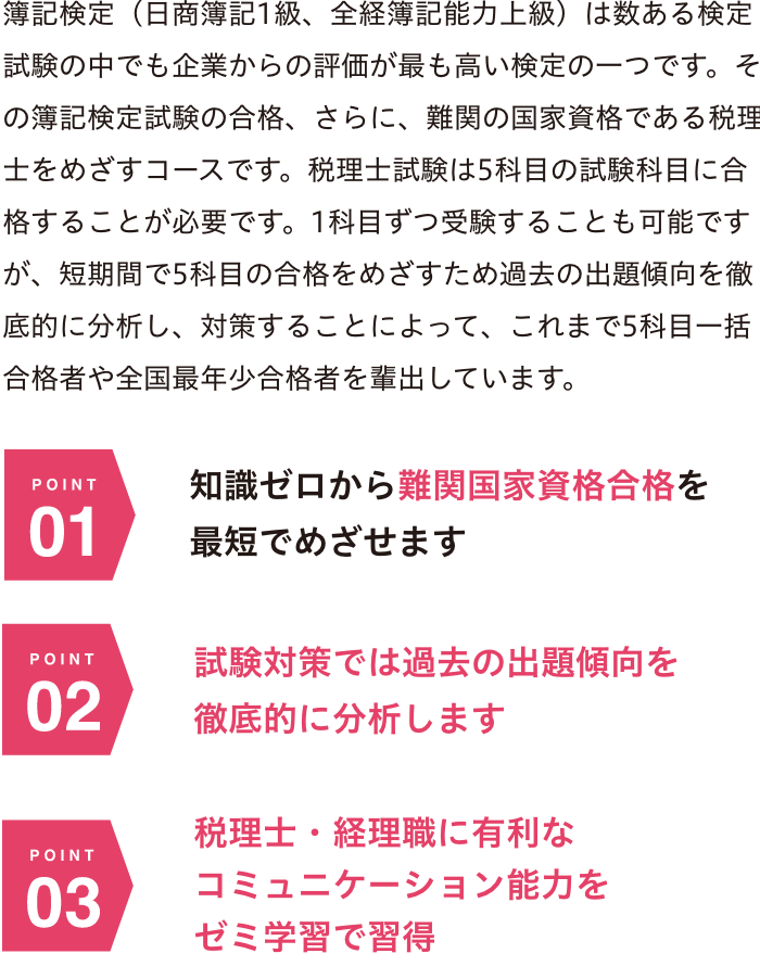 知識ゼロから難関国家資格合格を最短でめざせます