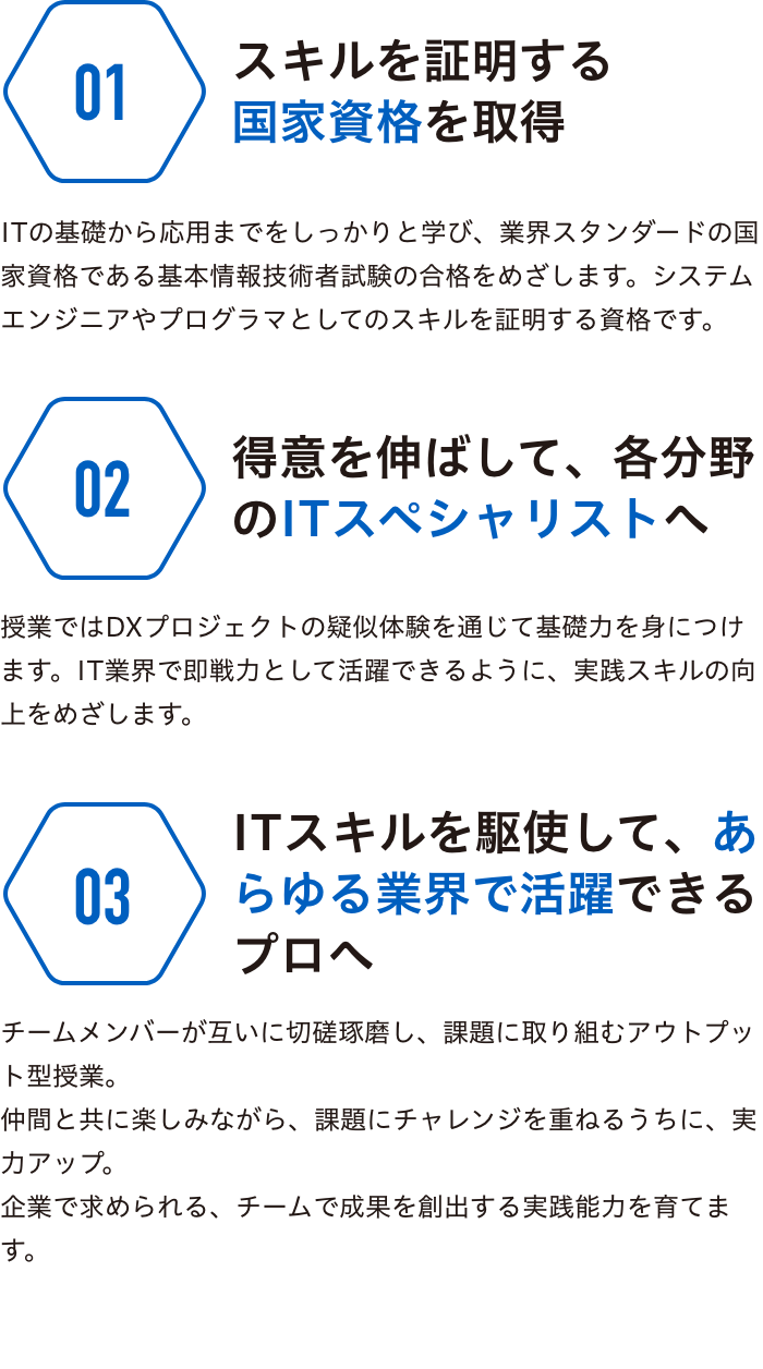 この専攻の強み