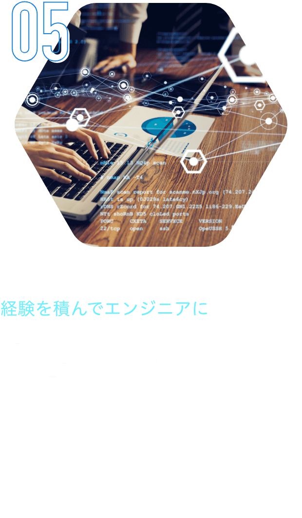 自分のアイデアを形にできる