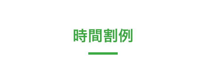 時間割